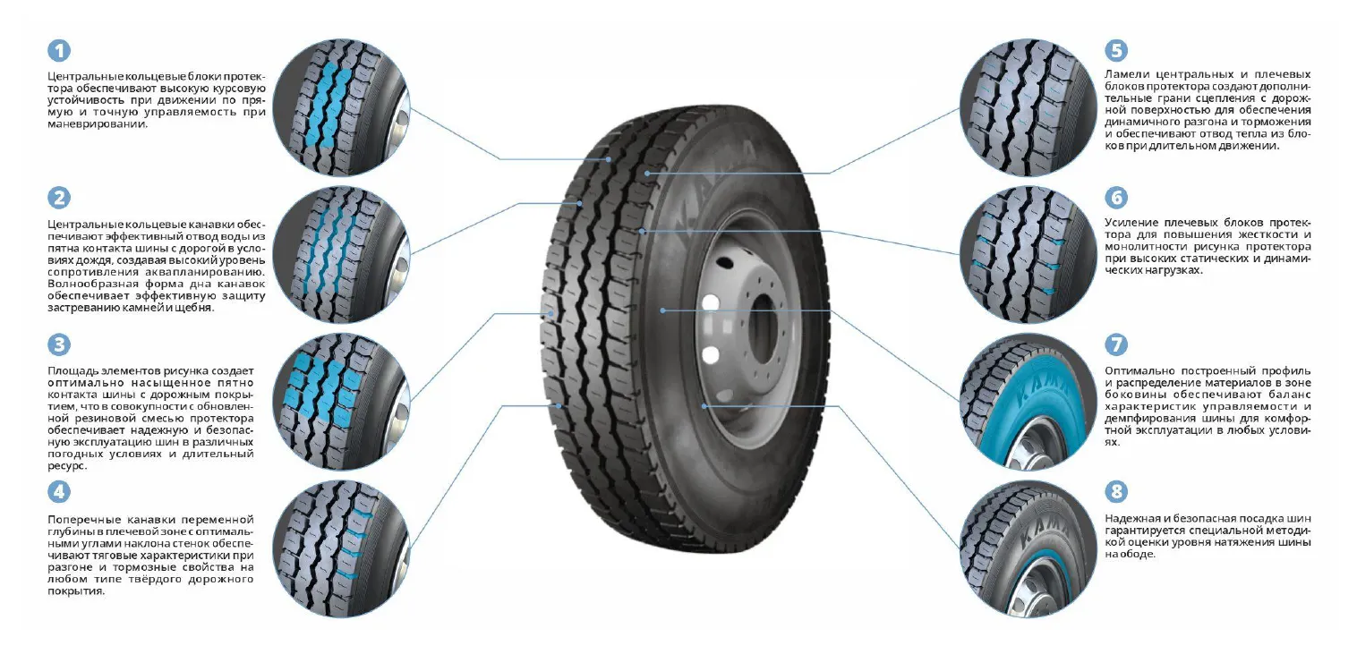 Шина KAMA-312 LT  7.50 R16 в Питкяранте Шина KAMA-312 LT  7.50 R16 в Питкяранте